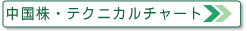 �������E�e�N�j�J���`���[�g�̏ڍׂ�����