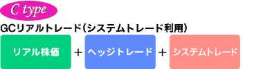 TYPEC