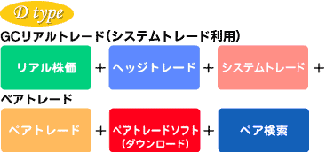 TYPED