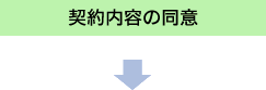 i1j_e̓Ӂ