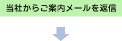 i4jЂ炲ē[ԐM