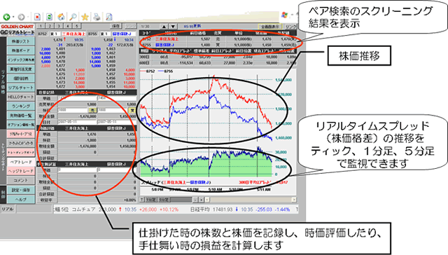 Ag[hiyAg[hj̐}